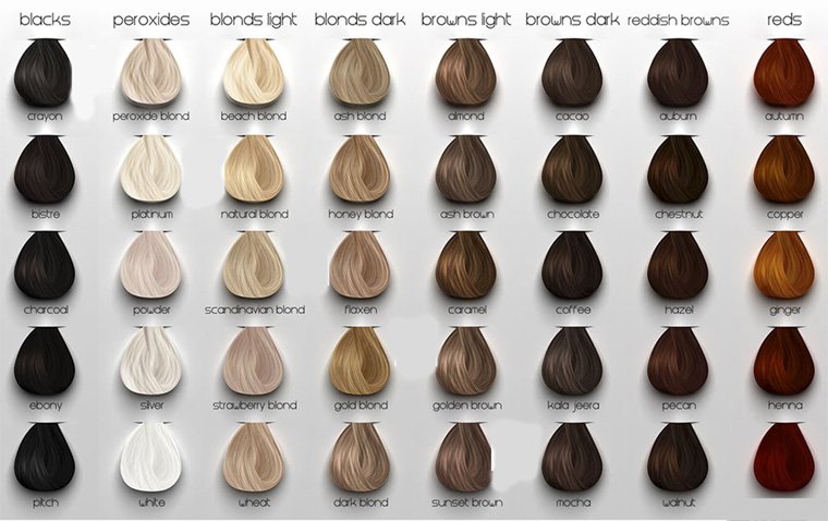 how to choose hair color